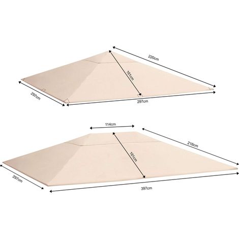 Ersatzdach 250g Garten Pavillon 3x3m Grün Antik Pavillondach Ersatzbezug