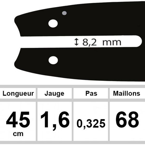 Guide pour tronçonneuse 45 cm – Jauge 1,6 mm – Pas .325'' – Pro-steel pour coupe nette sur bois dur (1/2)