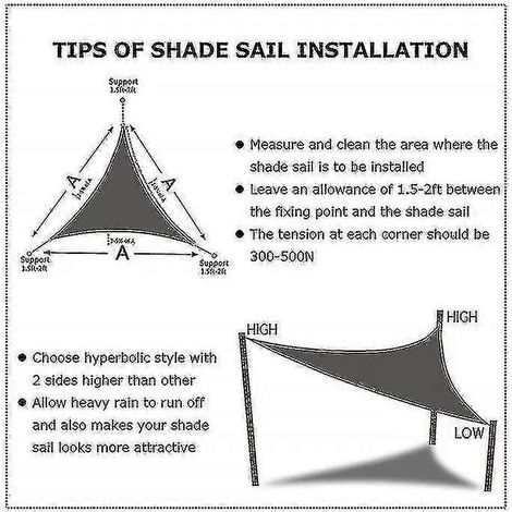 Voile d'ombrage triangulaire imperméable (10 tailles) pour jardin, terrasse et fêtes. Protection solaire optimale (95 % UV). Corde incluse. Dimensions : 2 x 2 x 2 m, bleu roi. (1/5)