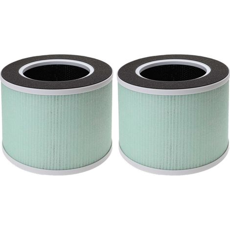 vhbw 2x Luftfilter Ersatz für Renpho RP-AP088-F2 für Luftreiniger - Kombifilter 13 Vorfilter + HEPA 13 + Aktivkohle + Netzfilter