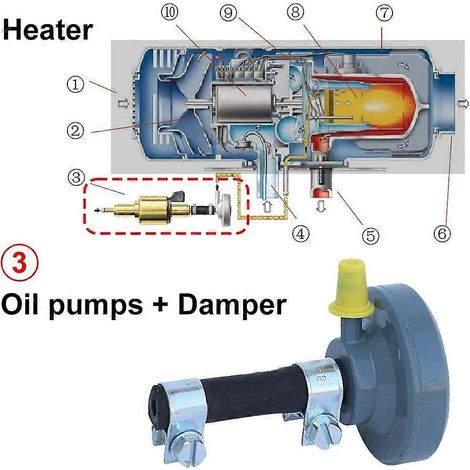 Kit universel de clapet anti-retour professionnel pour réchauffeur de pompe à carburant mini professionnel pour moteur diesel Webasto avec coupure d'air. (1/5)
