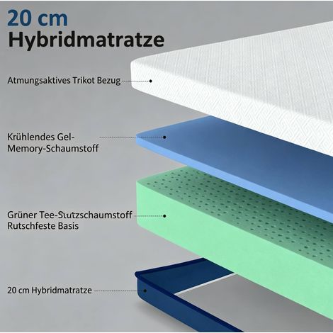 Matelas 90 x 190 cm en mousse à mémoire de forme au thé vert, housse amovible lavable, fermeté moyenne (1/5)
