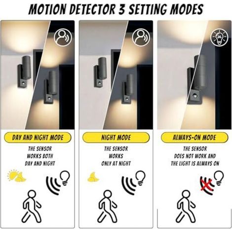 Applique murale extérieure LED en acier inoxydable avec détecteur de mouvement PIR réglable et interrupteur crépusculaire, étanche IP54, 230 V, ampoule GU10 5 W blanc chaud 3000 K incluse, gris anthra (1/4)