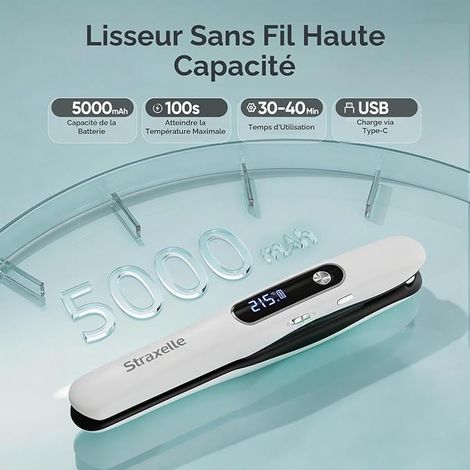 Mini Wireless Travel Straightener for Women and Men (1/4)
