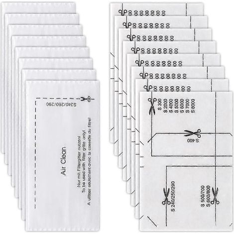 Kit de filtres pour aspirateur Miele C1/2/3 complet, comprenant un filtre de protection moteur et un ensemble complet de filtres. (1/5)
