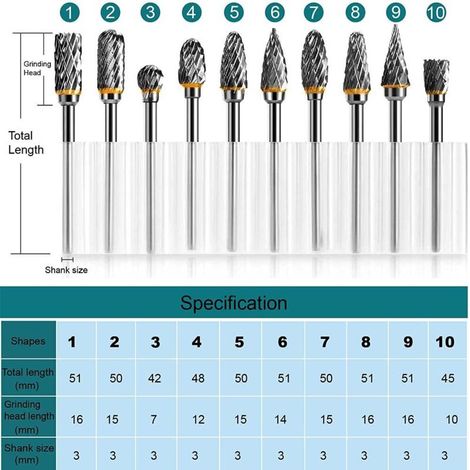 Set di frese rotative a doppio tagliente in acciaio al carburo di tungsteno per utensili rotanti (1/4)