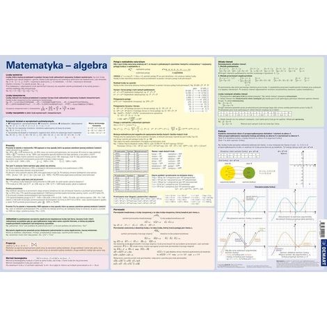 Mathematik – Algebra. Mathematische Formeln. Schreibtischunterlage