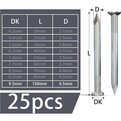 Galvanised Steel Nails for Concrete Walls (100 mm) (1/2)