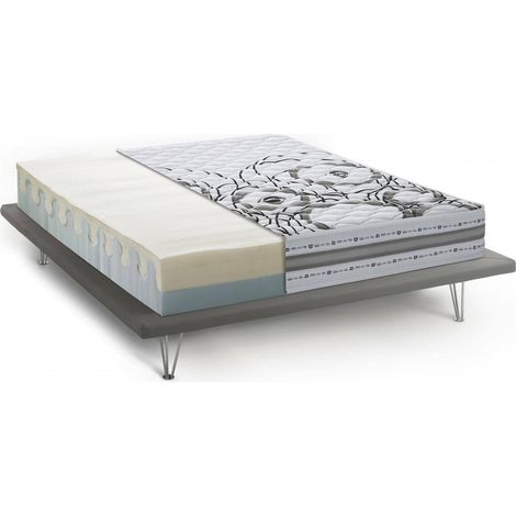Dmora - Quadratische und halbe Matratze Dili, Memory-Foam- und Waterfoam-Matratze, 100% Made in Italy, Anti-Milbe und hypoallergen, Cm 120x190h 22