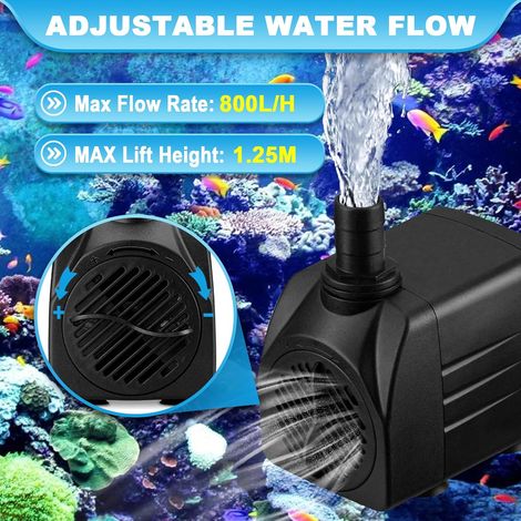 Pompe a Eau 10W 600L/H 220V Mini Pompe Aquarium, Pompe Bassin Ajustable avec 2 Buses et Cordon, Pompe à Eau Submersible pour Fontaines Étang Jardins