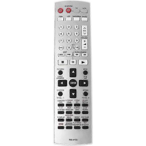 Télécommande universelle 2025 compatible avec le contrôleur de télévision Panasonic EUR7722X10 (1/5)