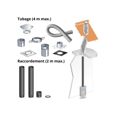 Kit tubage 4 m + raccordement droit 2 m pour poele a bois 150 mm buse dessus, boisseau rectangulaire, depart plafond
