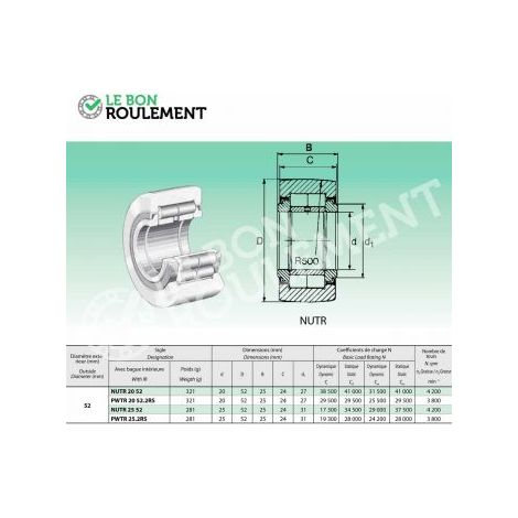 Galet de came NUTR2052