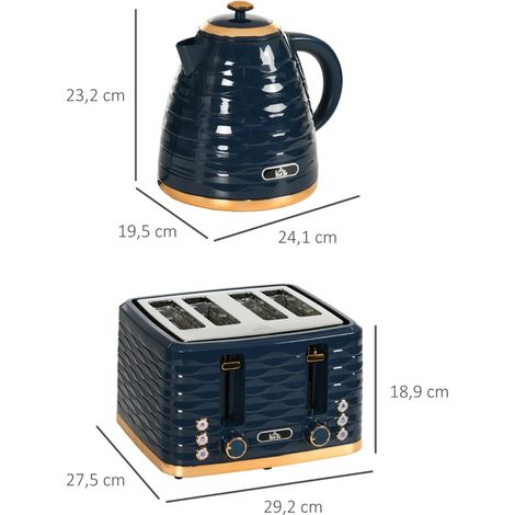 Set grille-pain et bouilloire 2-en-1, 7 réglages de dorure, mode décongélation et réchauffage, teinte bleue, pour cuisine moderne (1/5)