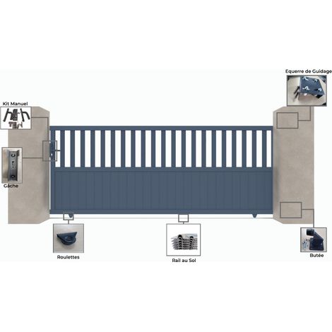 Portail aluminium coulissant semi-ajouré gris RAL 7016 – Largeur 3530mm – Hauteur 1600mm – Ouverture manuelle avec serrure