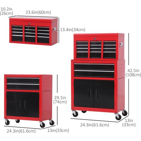 Coffre à outils mobile noir sur roulettes, à 6 tiroirs, avec système de verrouillage amovible, idéal pour atelier ou garage. (1/5)