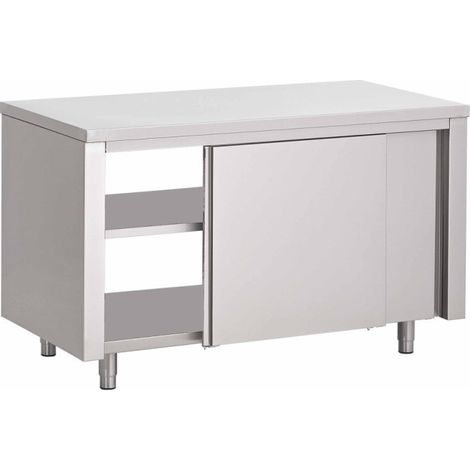 Table Armoire Centrale Passante Portes Coulissantes Prof. 500 - Prodirest