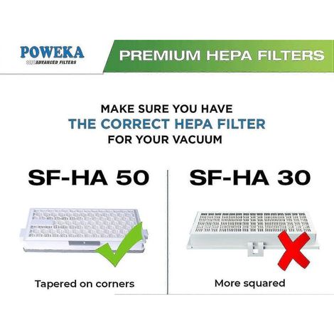Filtre HEPA Airclean 50 compatible avec les aspirateurs Miele S4000, S5000, S6000, Complete C2 et Complete C3. Accessoires de remplacement : SF-HA50-SFYGV() (1/4)