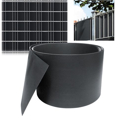 Wolketon Sichtschutz Zaun 2,5x0,19m Dunkelgrau 20 Stück Hart PVC wind- & wasserdicht für Doppelstabmatten (1/5)