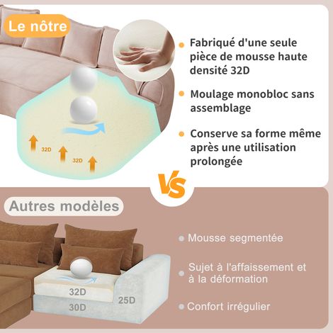 Canapé double rose en chenille avec double méridienne extra-large, coussins et design sans cadre, sans montage (1/5)