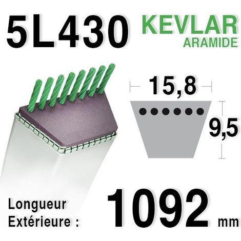 Courroie JOHN DEERE Modèles divers (1/2)