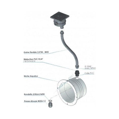 NICHE AQUALUX POUR LINER ET BETON  - PAR56 - CCEI (1/5)