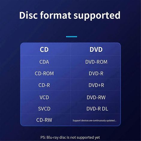 Graveur DVD-RW/CD externe ultra-fin 2 en 1 USB 3.0 C (1/5)