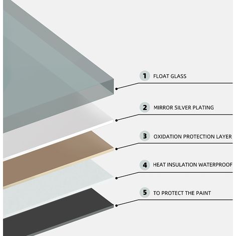 Miroir de salle de bain 70x90 cm avec cadre en aluminium noir, verre sans cuivre HD, montage horizontal et vertical (1/5)