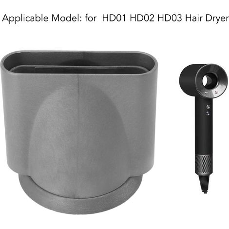 Ortviai Bec d’embout large pour sèche-cheveux Dyson HD01/HD02/HD03 – Embout plat en nylon résistant à haute température (1/4)
