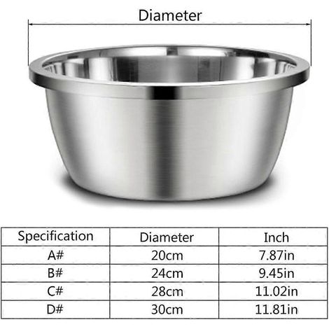 Gamelles pour chiens en acier inoxydable, stables et lisses, anti-déversement, compatibles lave-vaisselle - 20 cm (1/4)