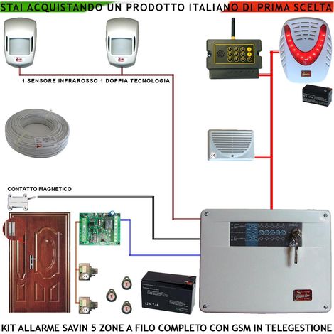 Kit Antifurto Impianto Savin 5 Zone Infrarosso e Doppia Tecnol. Chiamata Allarme e Telegestione GSM Sirena Interna ed Esterna Lampeg. Chiave Proxi 3 Traspon 2 Lettori Cavo 2+4 100 MT Contatto Magnetic (1/4)
