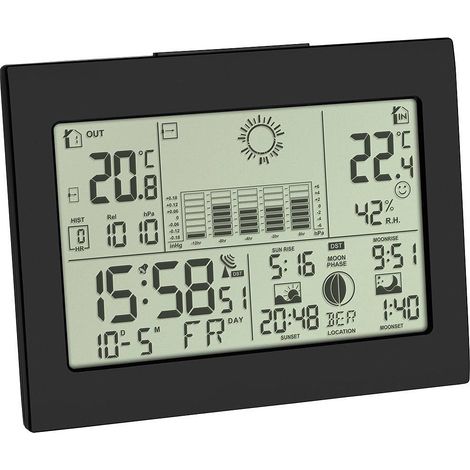 [NEUWERTIG] B-Ware Tfa Dostmann Horizon 35.1155.01 Funk Wetterstation Wetter Station Tfa