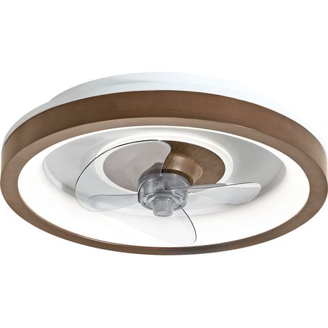 Ventilador de techo tipo plafón con luz (1/5)