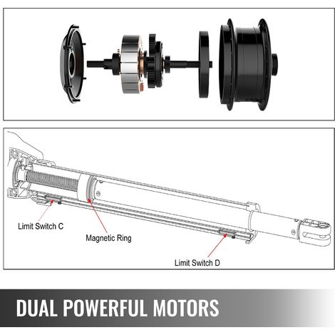 Ouvre-porte automatique électrique, capacité 399 kg, ouvre-porte double battant, longueur 5,5 m, vitesse 16 mm/s, 80 W, kit complet… (1/5)