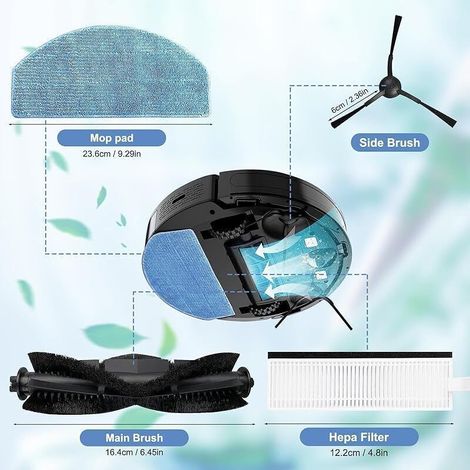 Kit accessoires pour Honiture G20 / G20 Pro, pour Tikom G8000 / G8000 Pro, pour Laresar Evol 3 pièces de Rechange pour aspirateur (1/3)