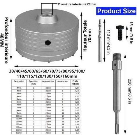 80-mm-Betonlochsäge mit 250-mm-SDS-Plus-Schaft für Zement, Ziegel, Stein, Mauern und selbstnivellierenden Beton (1/5)