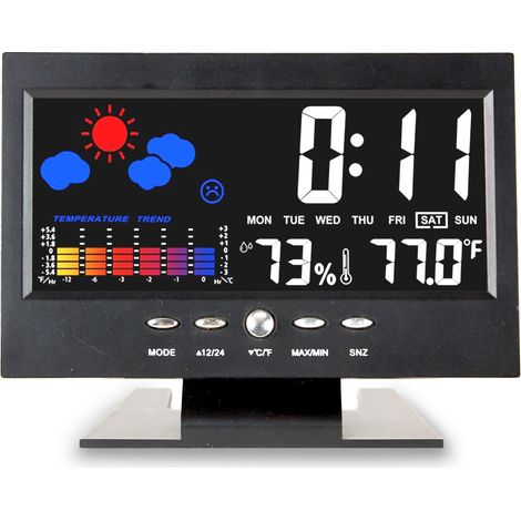 Station météorologique extérieure intérieure, horloge météo de l'affichage des couleurs numériques avec température, humidité, calendrier, thermomètre extérieur intérieur sans fil avec rétro-éclairag (1/5)