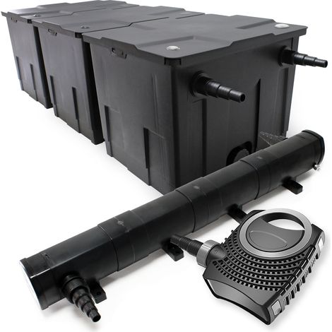 Wiltec Komplettset: CBF-350C Teichfilter bis 90000 L Teichfilteranlage als Durchlauffilter, NEO10000 SuperECO Teichpumpe 10000l/h 80W, CUV-272 Teichklärer UVC Klärer mit 72W (1/4)