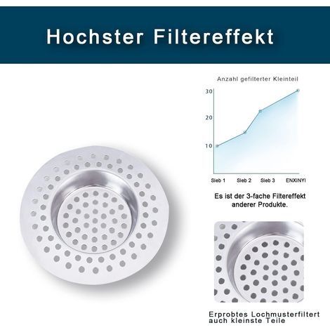 Küchenspülen-Sieb aus Edelstahl (3er-Set) – Duschhaarfänger 7,5 x 7,5 cm, 90-Loch-Duschhaarfilter, Küchenspülen-Sieb, Küchenzubehör, Badezimmer, Küche (1/4)