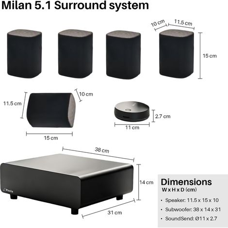 Kit Home Cinéma 5.1 Milan Surround – Ensemble Compact Sans Fil WISA à Faible Latence, Idéal pour Petit Salon & Appartement, Qualité-Prix, Noir
