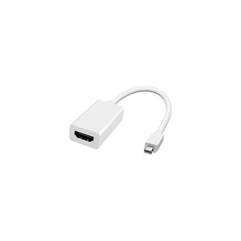 Adaptateur Mini DisplayPort vers HDMI – Convertisseur Thunderbolt pour MacBook Air/Pro, Surface Pro, moniteur – Résolution HD 1080P (1/5)