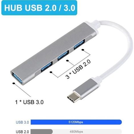 HUB USB 3.0 - Aluminium - 4 Ports - Plug and Play - Compatible Macbook - Haute Vitesse-Ywey