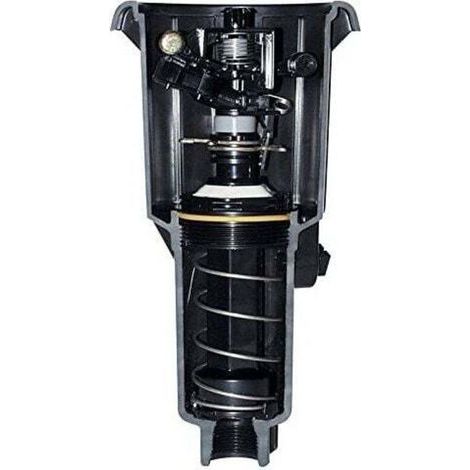 Sprinkler / Lawn Sprinkler - Full or Partial Circle - Traditional and Remarkable (1/3)