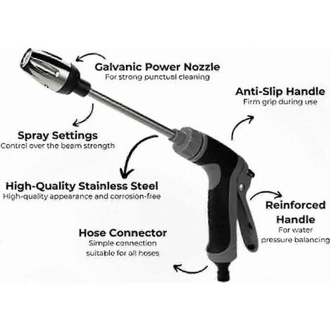 High-Pressure Garden Hose Cleaner, Turbo Washer Blaster Plus, Efficient Powerjet for Pressure Washing Tasks (1/4)