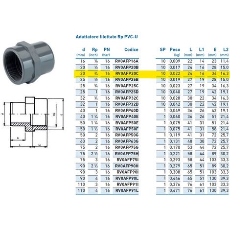 Adattatore filettato Rp PVC-U F 20x3/4" INPFAF320C00 - - IRRITEC - -