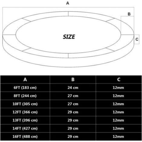 Tapis de sécurité pour trampoline – Tissu résistant aux UV et imperméable – Renfort par sangle en caoutchouc – Largeur : 26 cm (1/4)