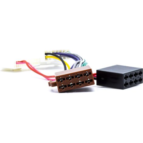 Connettore adattatore radio QUADLOCK-ISO cube per Renault, Dacia, Lada (1/4)