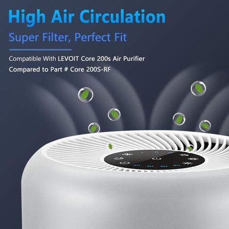 Core 200S Filtre de rechange pour purificateur d'air Levoit Core 200S Smart WiFi, filtre HEPA 3 en 1 et charbon actif haute efficacité, pièce Core 200S-RF, lot de 2 (1/4)