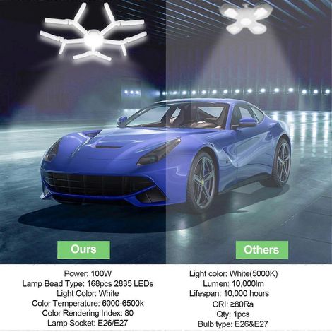 Lampes de garage LED Tomshine, ampoule déformable, lampes LED ultra-lumineuses de 100 watts, socle pour plafonnier