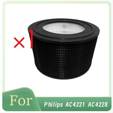 Ersatzfilter FY4200 für Luftreiniger AC4221 und AC4228, hocheffizienter HEPA-Filter, Anti-Formaldehyd (1/5)